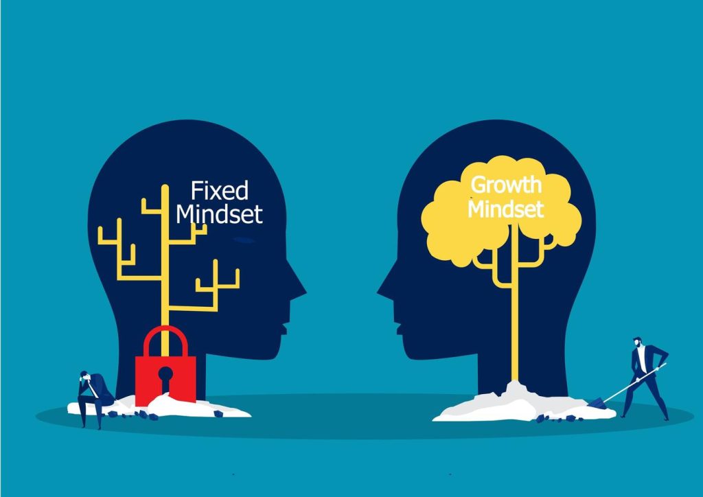 growth-mindset-and-fixed-mindset-concept-vector