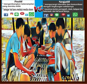 Kenakalan Siswa