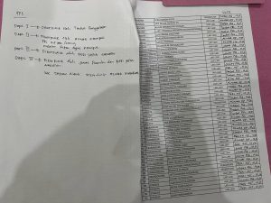 Perekrutan PPK dan PPS