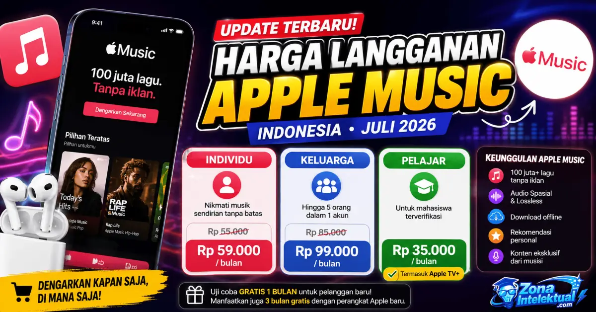 Harga Langganan Apple Music Terbaru: Panduan Lengkap untuk Kamu!