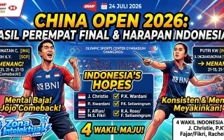 Hasil China Open 2026