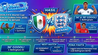Hasil Dramatis Meksiko vs Inggris di Piala Dunia 2026: The Three Lions Melaju ke Perempat Final