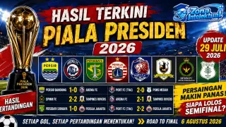 Hasil Terkini Piala Presiden 2026: Siapa Unggul dan Bagaimana Peluang Semifinal?
