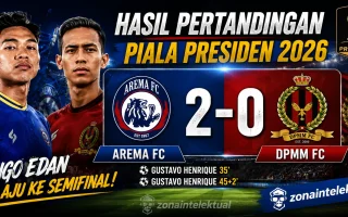 Hasil Skor Arema vs DPMM FC