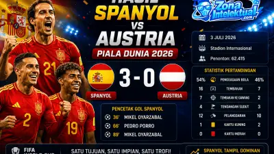 Hasil Spanyol vs Austria 3-0 Piala Dunia 2026: Oyarzabal Brace