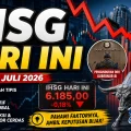IHSG Hari Ini: Melemah di Tengah Berita Penting, Apa yang Perlu Kamu Tahu?