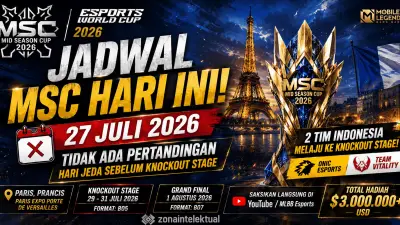 Jadwal MSC Hari Ini: Hari Jeda Menuju Babak Knockout Stage Penuh Drama!