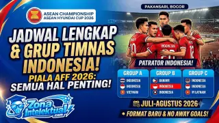 Jadwal Piala AFF 2026 Lengkap: Siap-siap Dukung Timnas Kebanggaanmu!