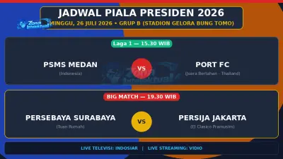 Jadwal Piala Presiden 2026 Hari Ini: Jangan Sampai Ketinggalan Aksi Seru!