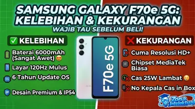Samsung Galaxy F70e 5G: Apakah Layak Dibeli? Bedah Tuntas Kelebihan dan Kekurangannya