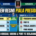 Klasemen Piala Presiden 2026 Terbaru: Siapa Merajai Grup dan Lolos Semifinal?