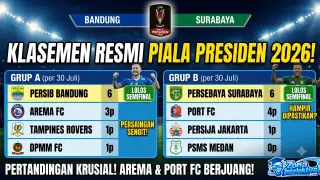 Klasemen Piala Presiden 2026 Terbaru: Siapa Merajai Grup dan Lolos Semifinal?