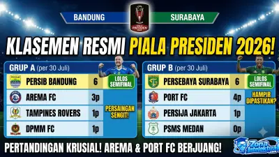 Klasemen Piala Presiden 2026 Terbaru: Siapa Merajai Grup dan Lolos Semifinal?