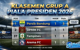 klasemen piala presiden 2026 grup A