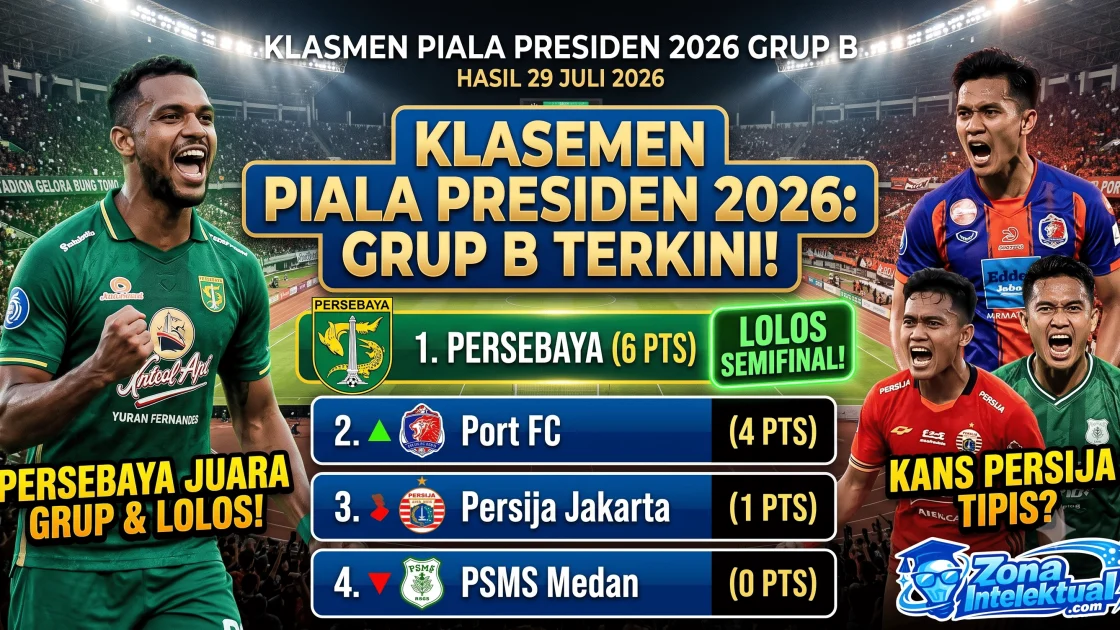 Klasemen Piala Presiden 2026 Grup B