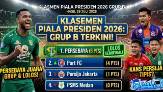 Klasemen Piala Presiden 2026 Grup B Terbaru: Persebaya Amankan Semifinal, Persija Berjuang