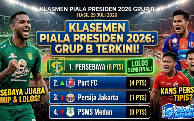 Klasemen Piala Presiden 2026 Grup B
