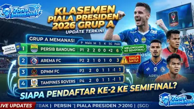 Klasemen Piala Presiden 2026 Grup A: Persib Aman, Siapa Menyusul?