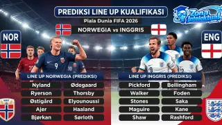 Line Up Norwegia vs Inggris Piala Dunia 2026: Analisis Potensi dan Kekuatan Tim