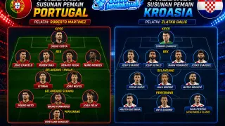 Prediksi Susunan Pemain Portugal vs Kroasia Piala Dunia 2026