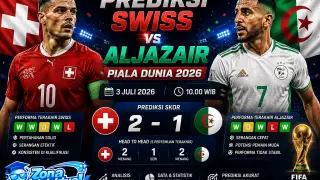 Prediksi Swiss vs Aljazair Piala Dunia 2026: Skor & Analisis Lengkap