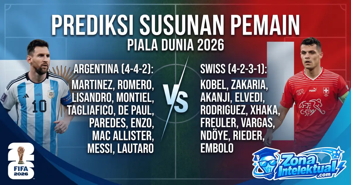 Susunan Pemain Argentina vs Swiss Piala Dunia 2026: Analisis Mendalam Perempat Final