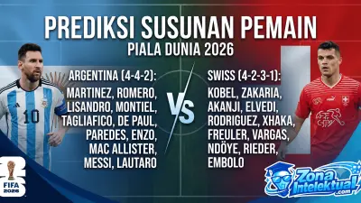Susunan Pemain Argentina vs Swiss Piala Dunia 2026: Analisis Mendalam Perempat Final