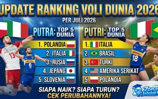 Update Ranking Voli Dunia