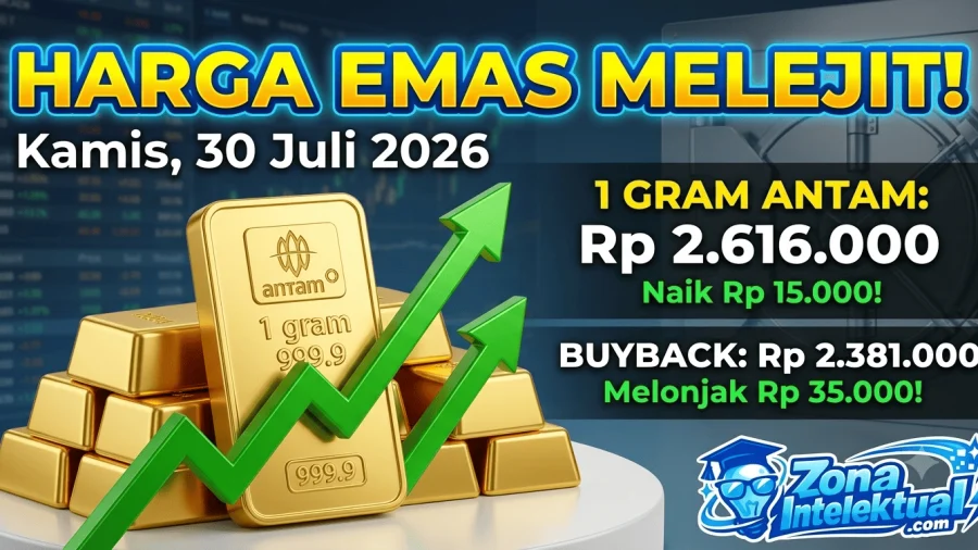 Harga Emas Hari Ini: Jangan Sampai Bingung Sebelum Kamu Beli atau Jual!