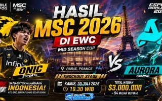 Hasil MSC 2026 di EWC