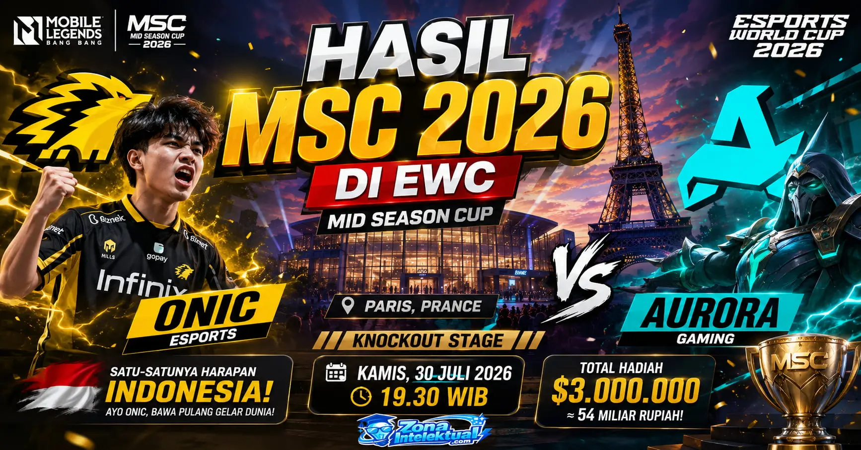 Hasil MSC 2026 di EWC