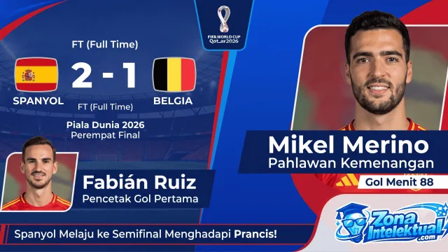 Hasil Spanyol vs Belgia 2-1, Amankan Tiket Semifinal Piala Dunia 2026!