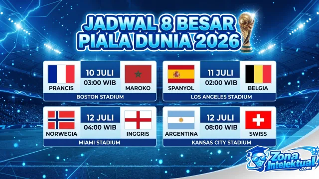 Jadwal Piala Dunia 2026 Babak 8 Besar: Siap-Siap Nonton Tim Favoritmu Berlaga!