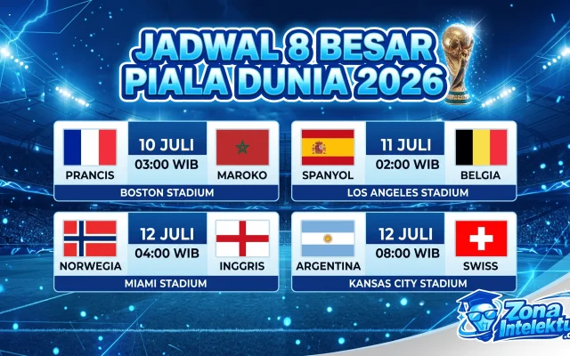 jadwal piala dunia 2026 8 besar