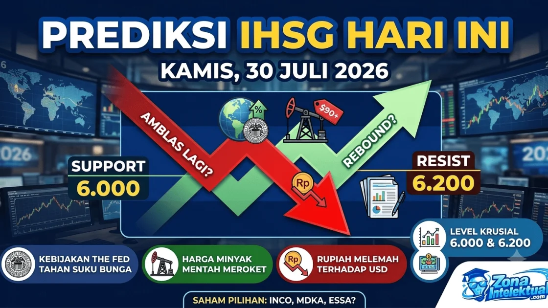 prediksi ihsg hari ini