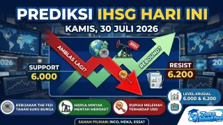 Prediksi IHSG Hari Ini: Pahami Faktornya, Jangan Cuma Baca Angkanya!