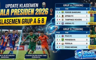 Update Klasemen Piala Presiden 2026