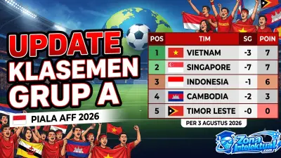 Update Klasemen Grup A Piala AFF 2026: Vietnam Puncak, Indonesia Terdesak!