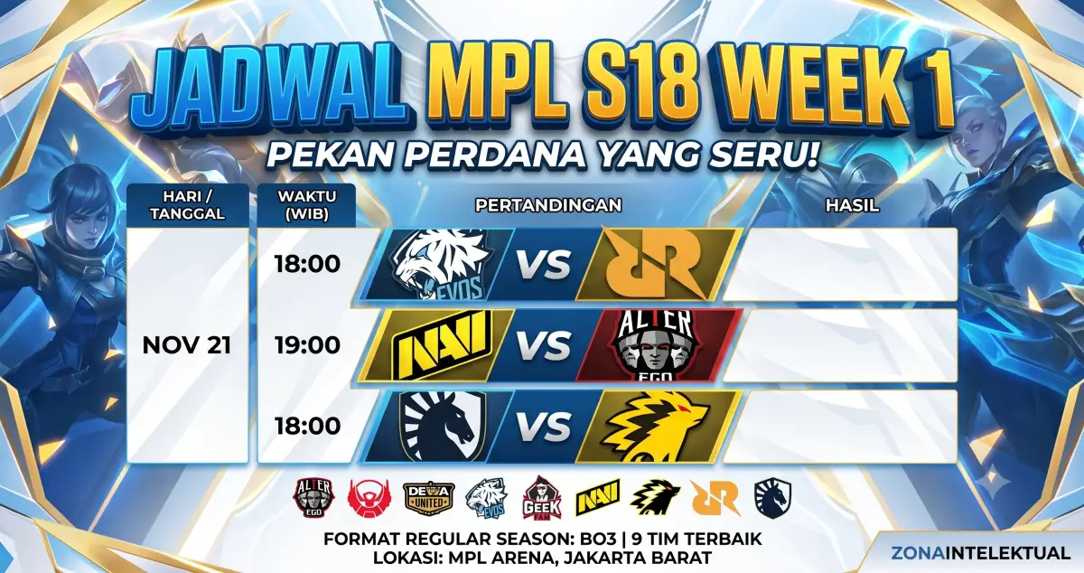 Jadwal MPL ID S18 Week 1 Resmi Dirilis: Siap-siap Nonton Derbi Klasik!