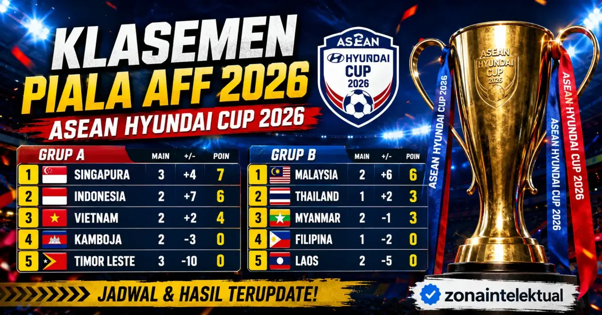 Klasemen Piala AFF 2026 Terkini: Indonesia di Puncak Grup A, Skenario Semifinal Makin Panas!
