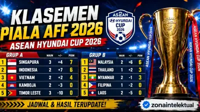 Klasemen Piala AFF 2026 Terkini: Indonesia di Puncak Grup A, Skenario Semifinal Makin Panas!