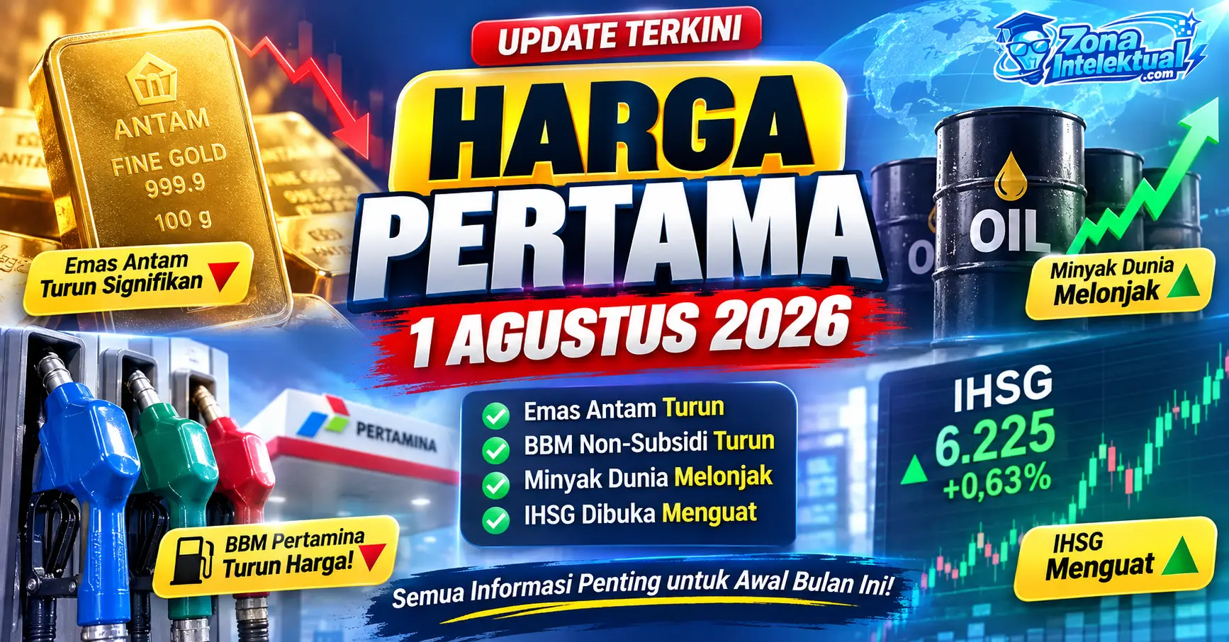 harga pertama 1 agustus 2026