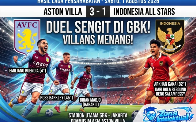 Hasil Aston Villa Vs Indonesia All Stars