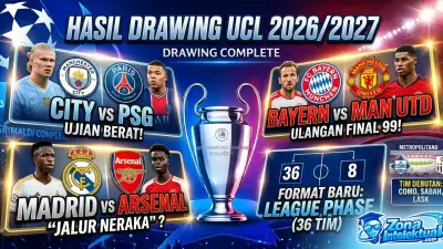 Hasil Drawing UCL 2026/2027: Siapa Lawan Siapa di Fase Liga?
