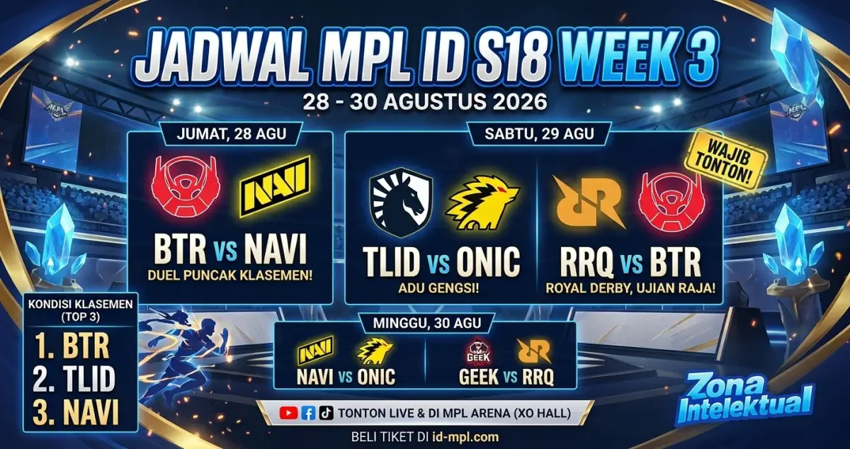 Jadwal MPL S18 Week 3: Siapa yang Akan Menguasai Land of Dawn?