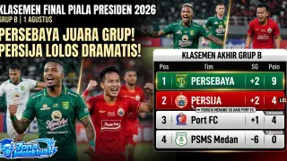 Drama Klasemen Piala Presiden 2026 Grup B: Persebaya Perkasa, Persija Lolos Dramatis!