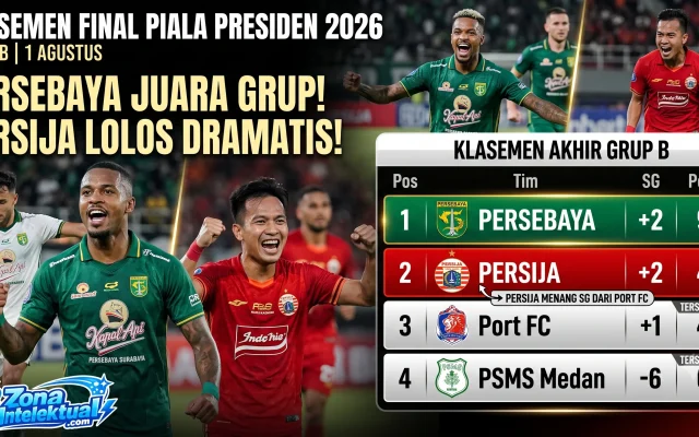 Klasemen Piala Presiden 2026 Grup B