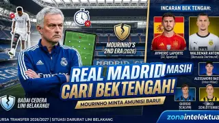 Real Madrid Masih Cari Bek Tengah: Mengurai Krisis dan Incaran Jose Mourinho
