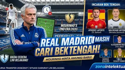 Real Madrid Masih Cari Bek Tengah: Mengurai Krisis dan Incaran Jose Mourinho