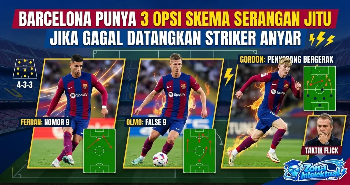 Barcelona Punya 3 Opsi Skema Serangan Jitu Jika Gagal Datangkan Striker Anyar